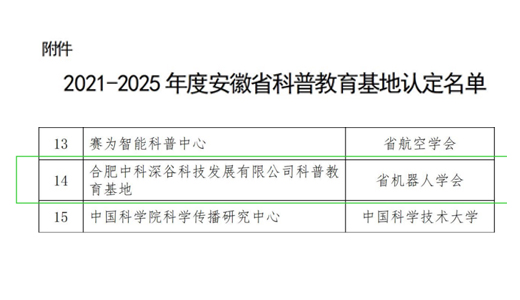 科技賦能 科普助力 ！中科深谷獲批“安徽省科普教育基地”